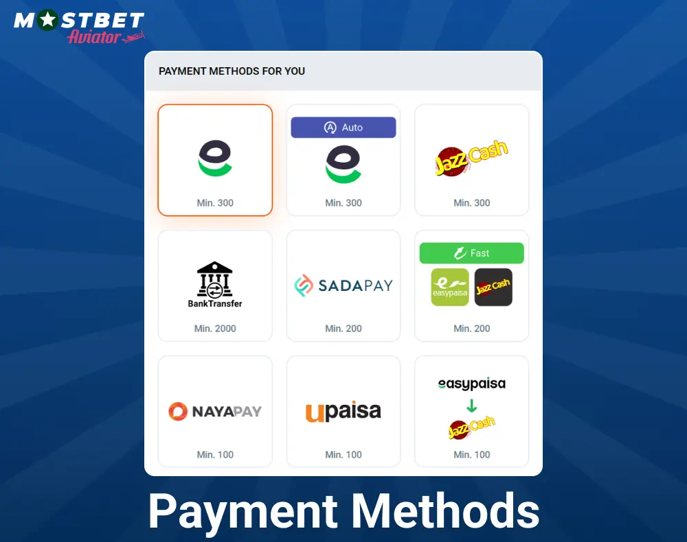Banking Operations in Mostbet Aviator PK